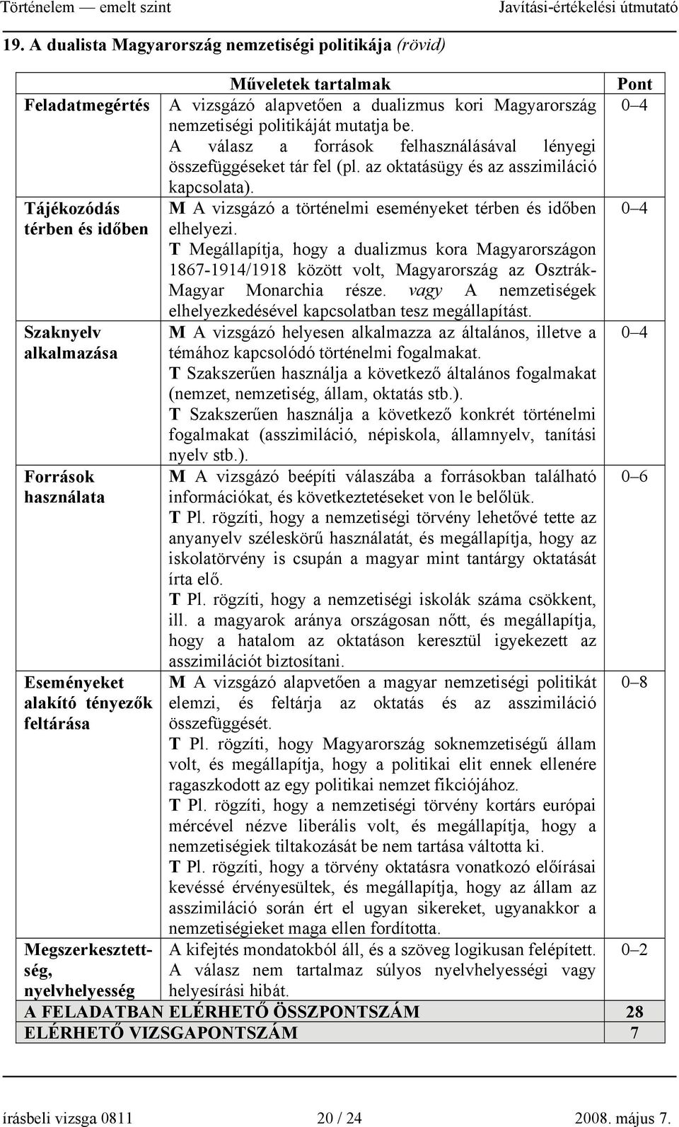 Tájékozódás M A vizsgázó a történelmi eseményeket térben és időben térben és időben elhelyezi.