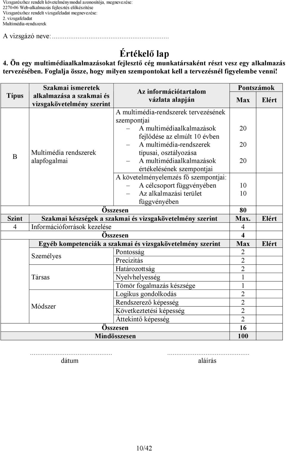 Típus Szakmai ismeretek alkalmazása a szakmai és vizsgakövetelmény szerint Multimédia rendszerek alapfogalmai Pontszámok Az információtartalom vázlata alapján Max Elért A multimédia-rendszerek