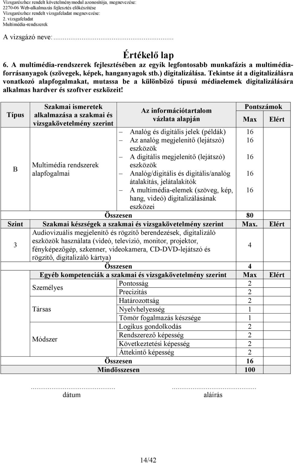 Típus Szakmai ismeretek alkalmazása a szakmai és vizsgakövetelmény szerint Multimédia rendszerek alapfogalmai Pontszámok Az információtartalom vázlata alapján Max Elért Analóg és digitális jelek