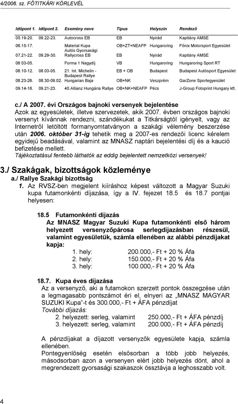Forma 1 Nagydíj VB Hungaroring Hungaroring Sport RT 08.10-12. 08.03-05. 21. Int. Michelin - EB + OB Budapest Budapest Autósport Egyesület Budapest Rallye 08.23-26. 08.30-09.02.