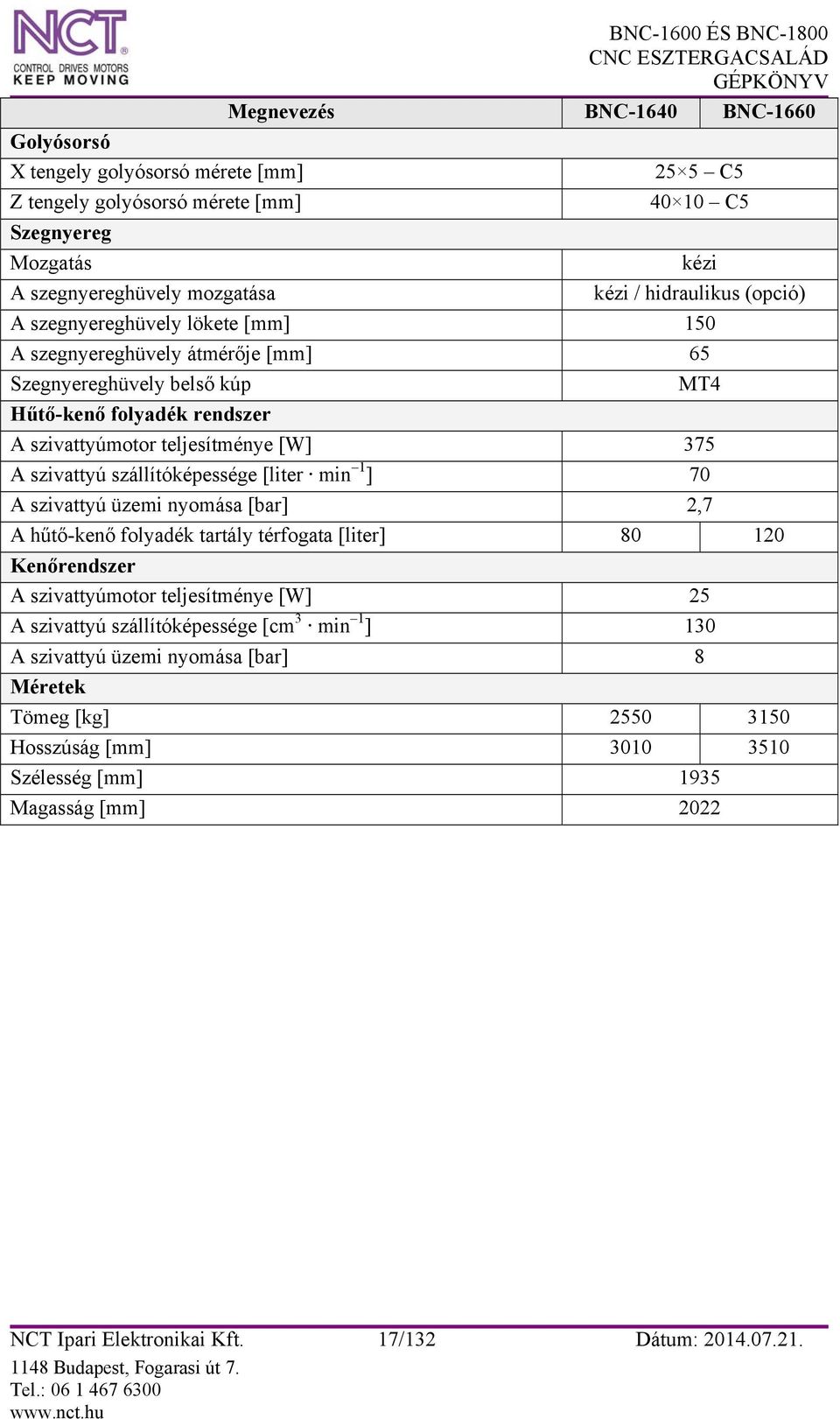 szállítóképessége [liter min 1 ] 70 A szivattyú üzemi nyomása [bar] 2,7 A hűtő-kenő folyadék tartály térfogata [liter] 80 120 Kenőrendszer A szivattyúmotor teljesítménye [W] 25 A szivattyú