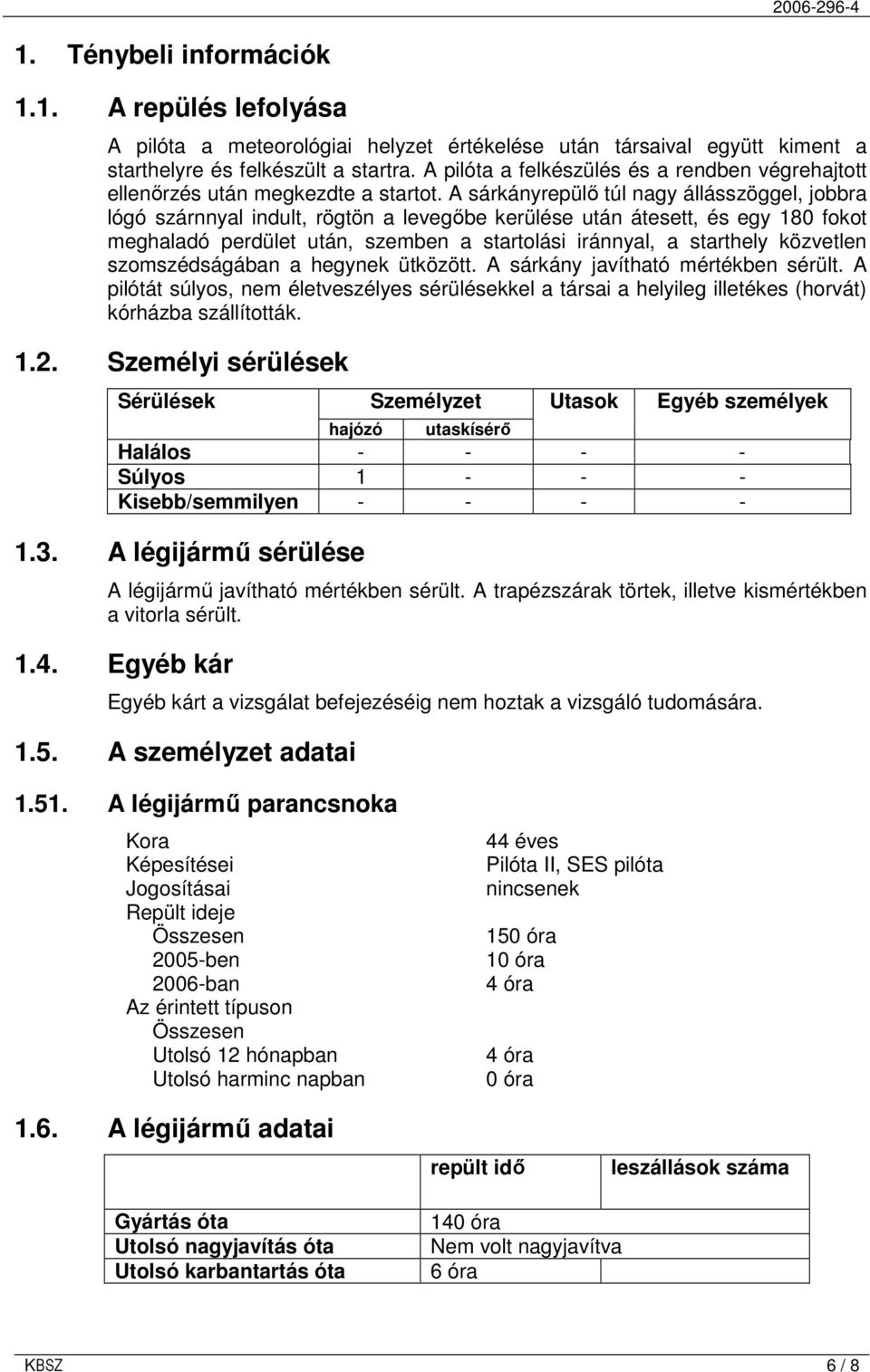 A sárkányrepülı túl nagy állásszöggel, jobbra lógó szárnnyal indult, rögtön a levegıbe kerülése után átesett, és egy 180 fokot meghaladó perdület után, szemben a startolási iránnyal, a starthely