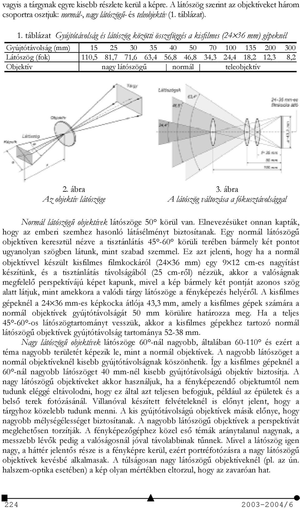 24,4 18,2 12,3 8,2 Objektív nagy látószög) normál teleobjektív 2. ábra Az objektív látószöge 3. ábra A látószög változása a fókusztávolsággal Normál látószög objektívek látószöge 50 körül van.