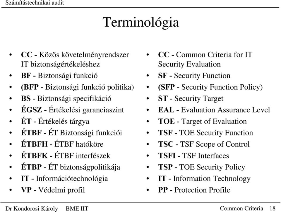 étbf interfészek e7%3ét biztonságpolitikája,7információtechnológia 93Védelmi profil &&Common Criteria for IT Security Evaluation 6)Security Function 6)3Security