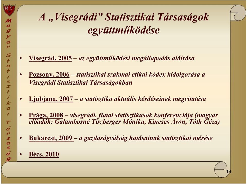 aktuális kérdéseinek megvitatása Prága, 2008 visegrádi, fiatal statisztikusok konferenciája (magyar előadók: