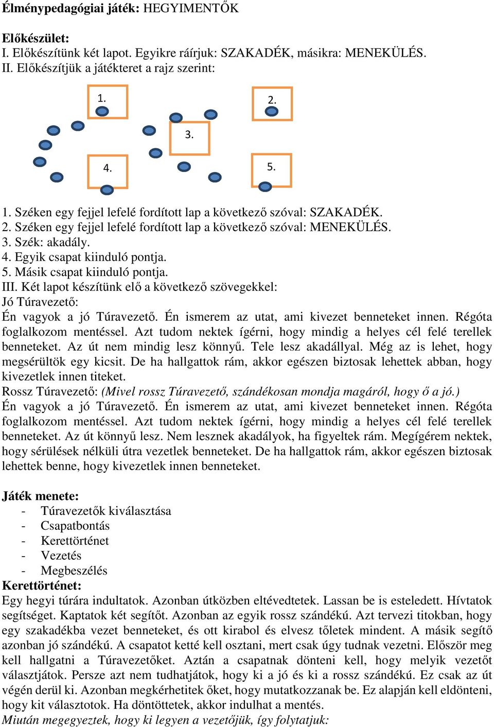 5. Másik csapat kiinduló pontja. III. Két lapot készítünk elő a következő szövegekkel: Jó Túravezető: Én vagyok a jó Túravezető. Én ismerem az utat, ami kivezet benneteket innen.