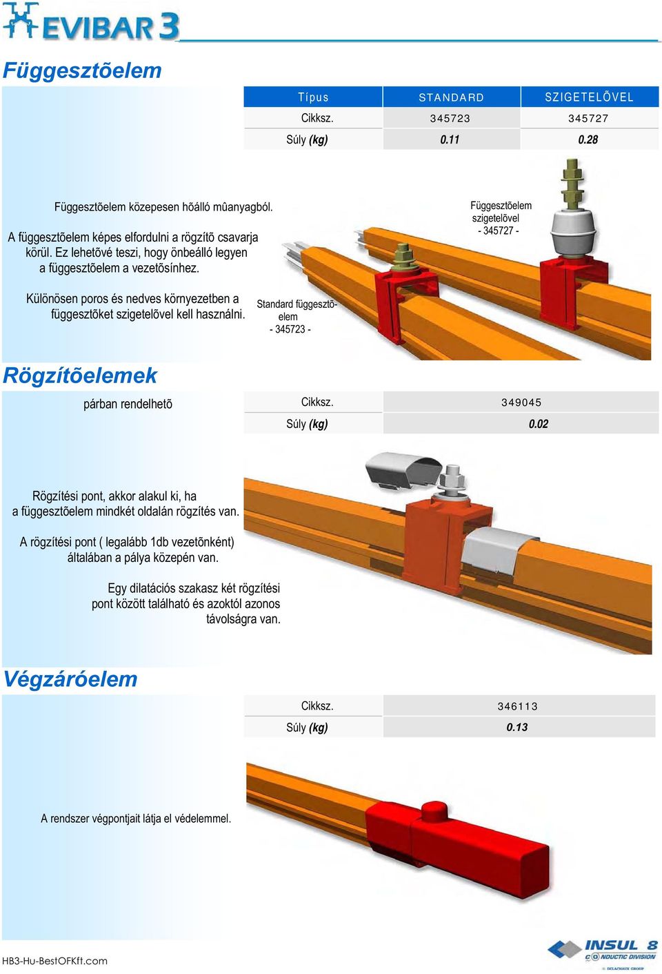Standard függesztõelem - 457 - Rögzítõelemek párban rendelhetõ Cikksz. 49045 Súly (kg) 0.0 Rögzítési pont, akkor alakul ki, ha a függesztõelem mindkét oldalán rögzítés van.