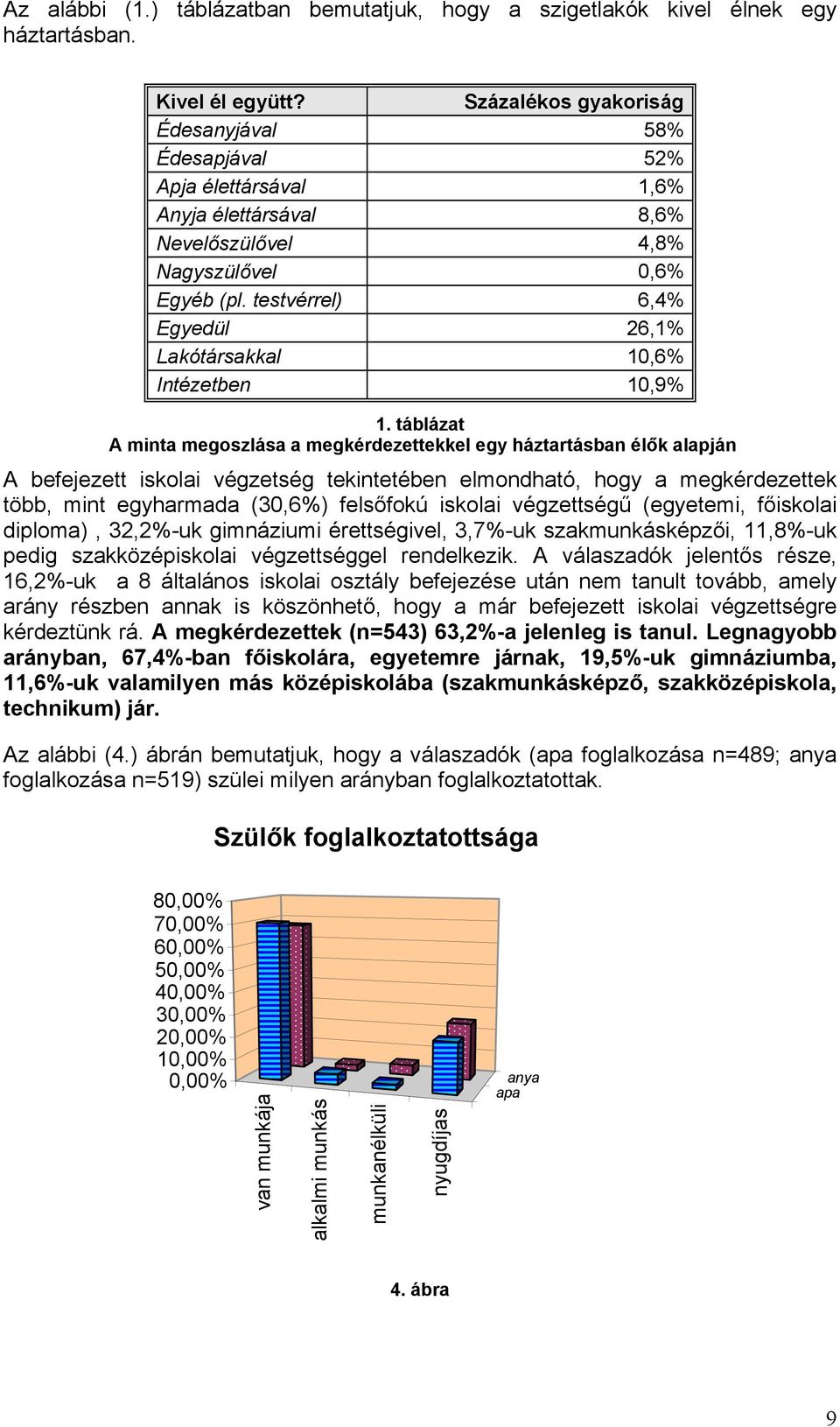 testvérrel) 6,4% Egyedül 26,1% Lakótársakkal 10,6% Intézetben 10,9% 1.