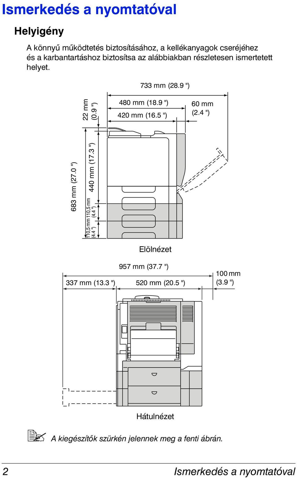 4 ") 110,5 mm (4.4 ") 683 mm (27.0 ") 110,5 mm (4.4 ") 22 mm (0.9 ") 440 mm (17.3 ") Elölnézet 957 mm (37.