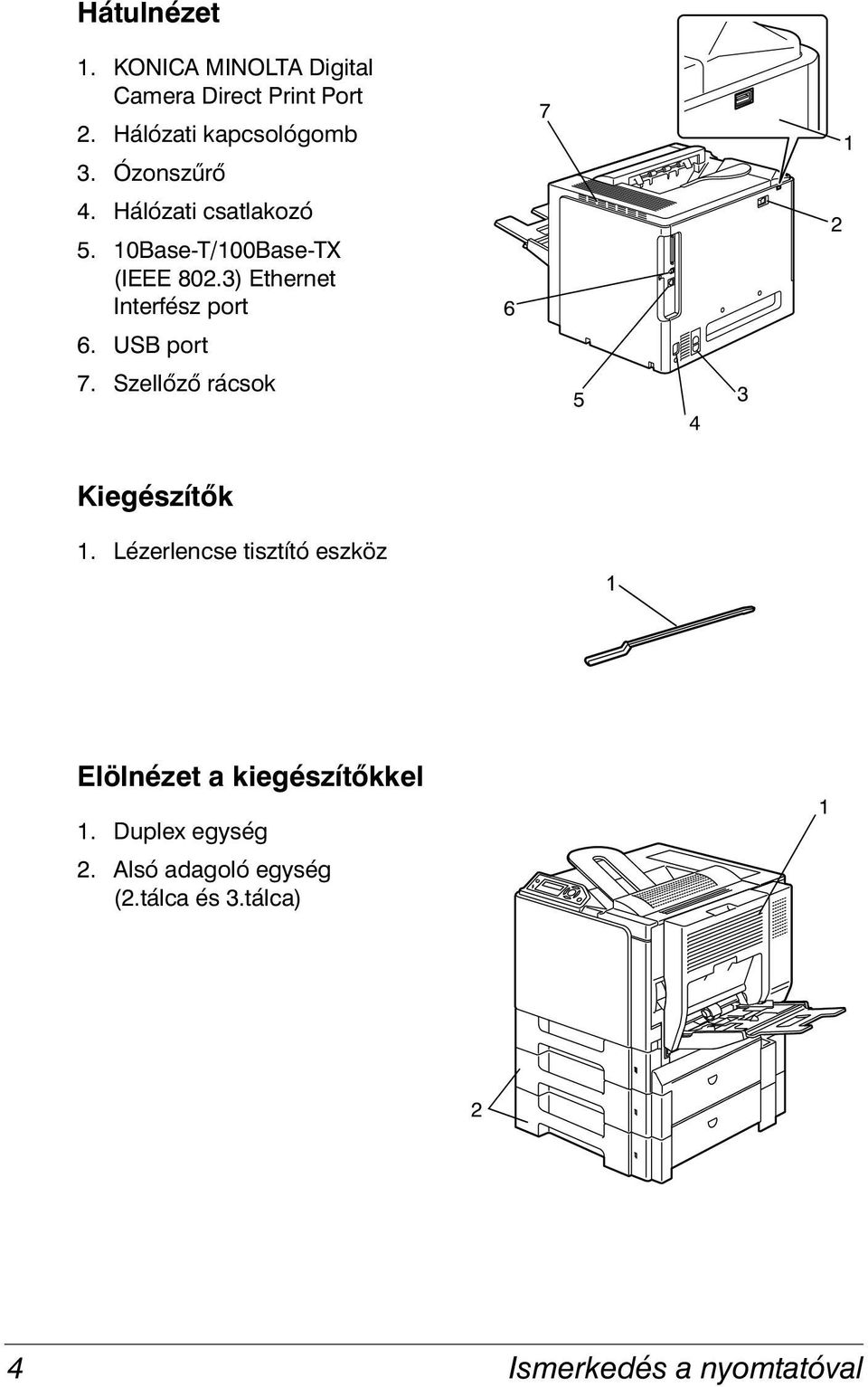 3) Ethernet Interfész port 6 2 6. USB port 7. Szellőző rácsok 5 4 3 Kiegészítők 1.