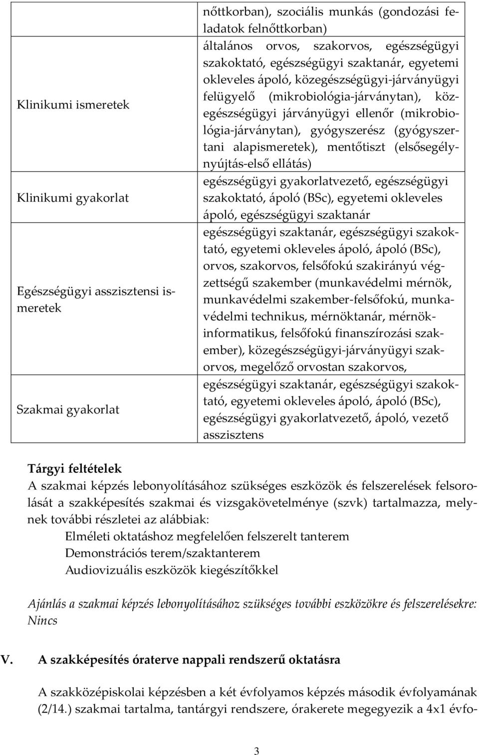 (mikrobiológia-j{rv{nytan), gyógyszerész (gyógyszertani alapismeretek), mentőtiszt (elsősegélynyújt{s-első ell{t{s) egészségügyi gyakorlatvezető, egészségügyi szakoktató, {poló (BSc), egyetemi