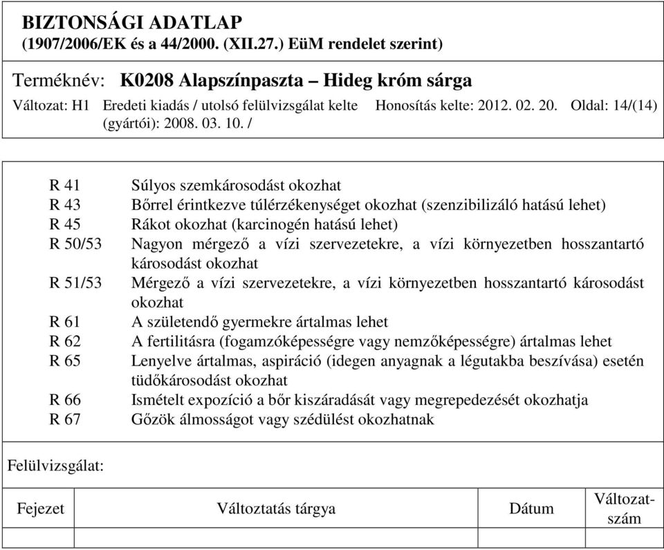 Oldal: 14/(14) R 41 R 43 R 45 R 50/53 R 51/53 R 61 R 62 R 65 R 66 R 67 Súlyos szemkárosodást okozhat Bőrrel érintkezve túlérzékenységet okozhat (szenzibilizáló hatású lehet) Rákot okozhat