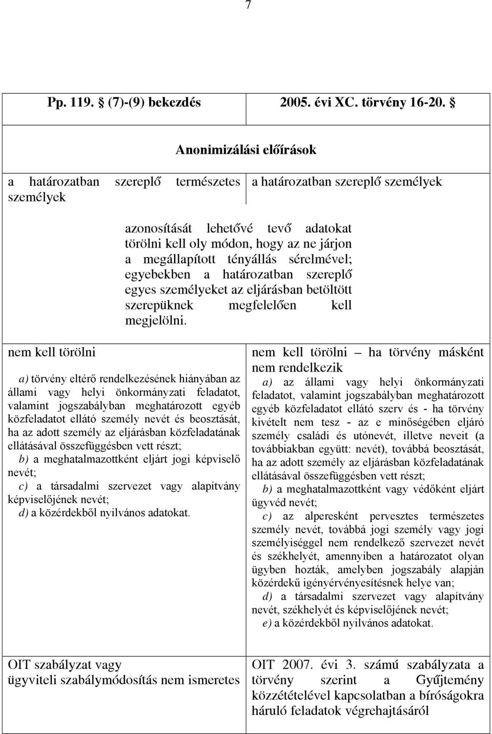tényállás sérelmével; egyebekben a határozatban szereplő egyes személyeket az eljárásban betöltött szerepüknek megfelelően kell megjelölni.