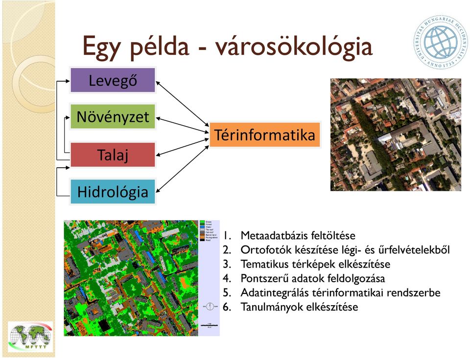 Ortofotók készítése légi- és űrfelvételekből 3.