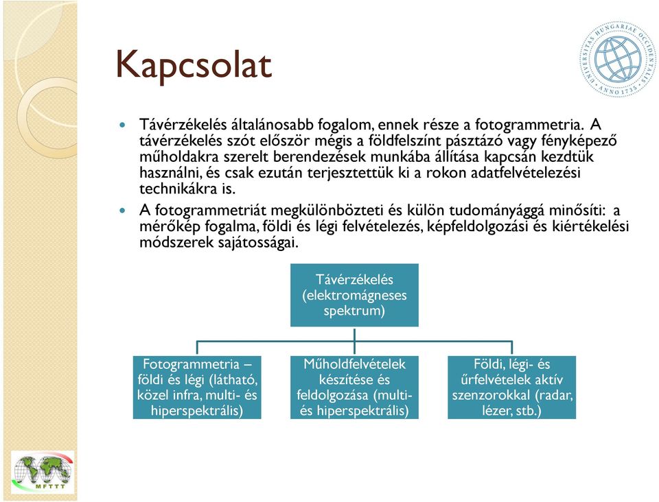 ki a rokon adatfelvételezési technikákra is.