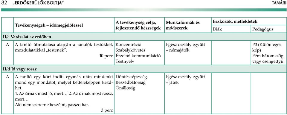 z úrnak most jó, mert 2. z úrnak most rossz, mert ki nem szeretne beszélni, passzolhat.