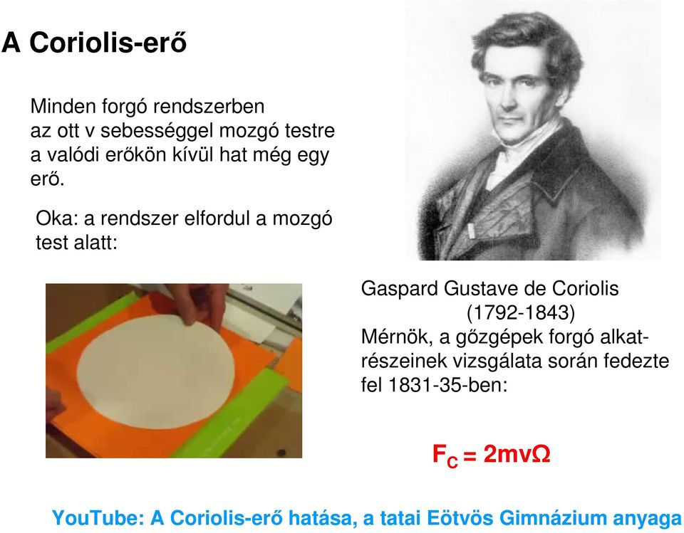 Oka: a rendszer elfordul a mozgó test alatt: Gaspard Gustave de Coriolis (1792-1843)