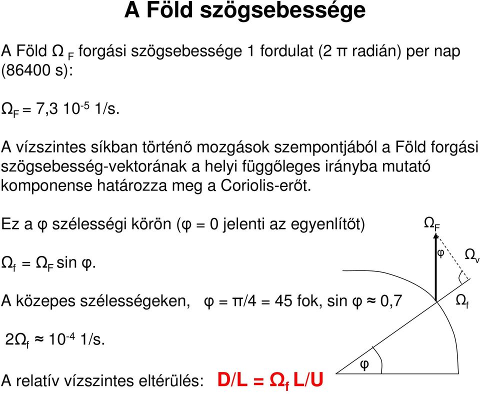 mutató komponense határozza meg a Coriolis-erőt. Ez a φ szélességi körön (φ = 0 jelenti az egyenlítőt) Ω f = Ω F sin φ.