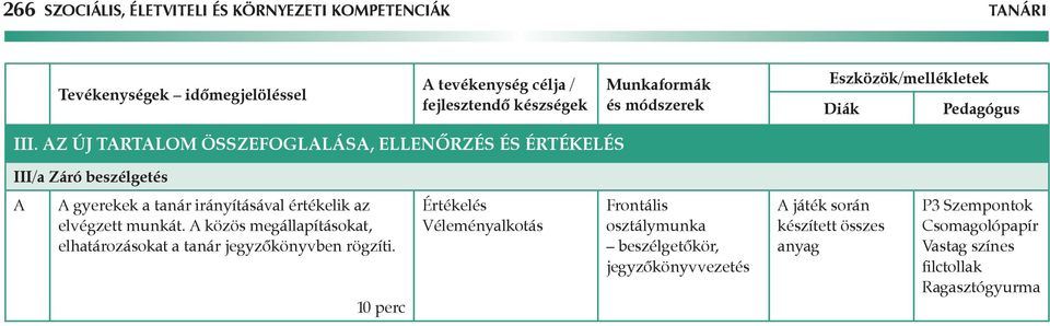 z új tartalom összefoglalása, ellenőrzés és értékelés III/a Záró beszélgetés gyerekek a tanár irányításával értékelik az elvégzett munkát.