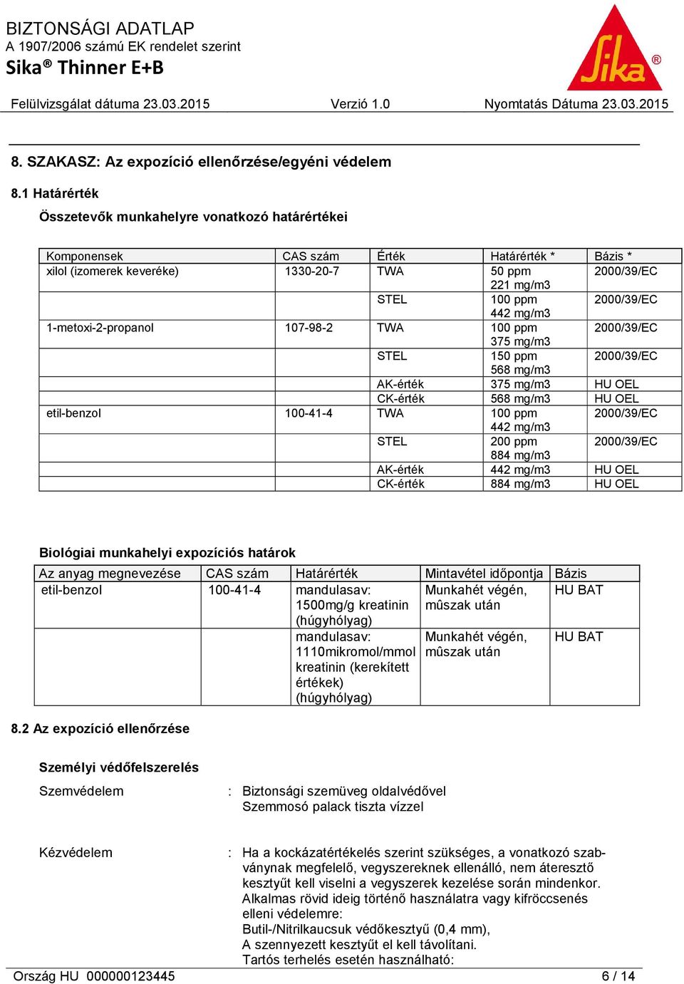 442 mg/m3 1-metoxi-2-propanol 107-98-2 TWA 100 ppm 2000/39/EC 375 mg/m3 STEL 150 ppm 2000/39/EC 568 mg/m3 AK-érték 375 mg/m3 HU OEL CK-érték 568 mg/m3 HU OEL etil-benzol 100-41-4 TWA 100 ppm