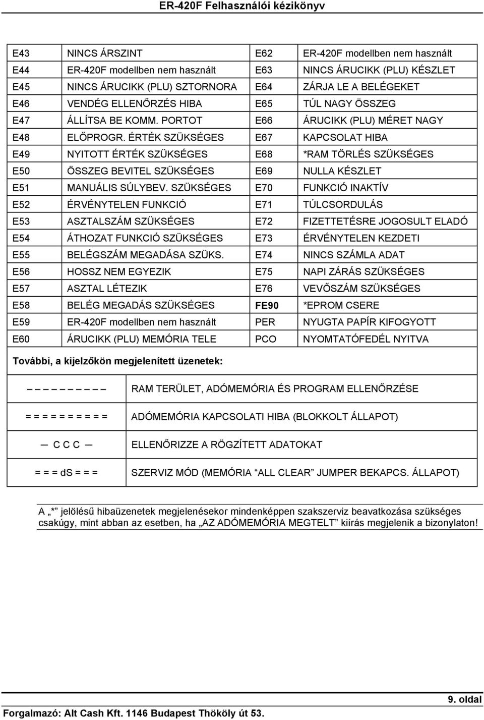 ÉRTÉK SZÜKSÉGES E67 KAPCSOLAT HIBA E49 NYITOTT ÉRTÉK SZÜKSÉGES E68 *RAM TÖRLÉS SZÜKSÉGES E50 ÖSSZEG BEVITEL SZÜKSÉGES E69 NULLA KÉSZLET E51 MANUÁLIS SÚLYBEV.