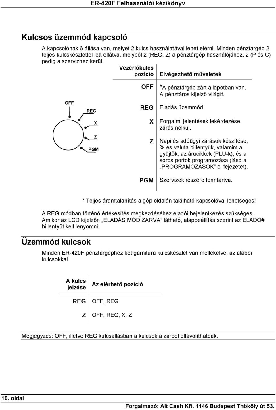 Vezérlőkulcs pozíció Elvégezhető műveletek OFF REG X Z PGM OFF *A pénztárgép zárt állapotban van. A pénztáros kijelző világít. REG Eladás üzemmód. X Forgalmi jelentések lekérdezése, zárás nélkül.