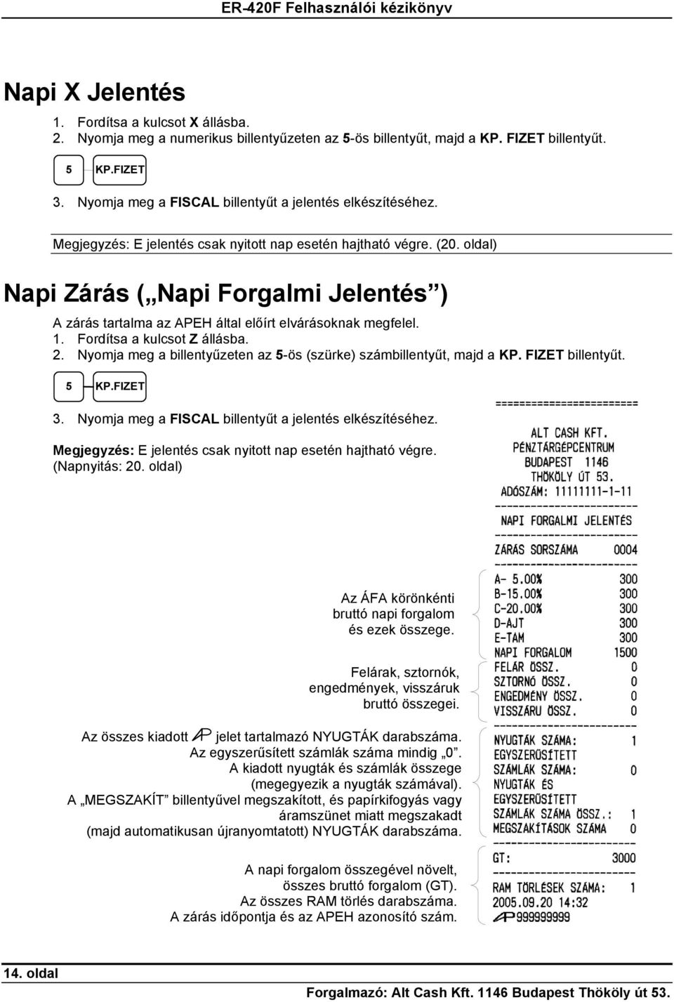 oldal) Napi Zárás ( Napi Forgalmi Jelentés ) A zárás tartalma az APEH által előírt elvárásoknak megfelel. 1. Fordítsa a kulcsot Z állásba. 2.