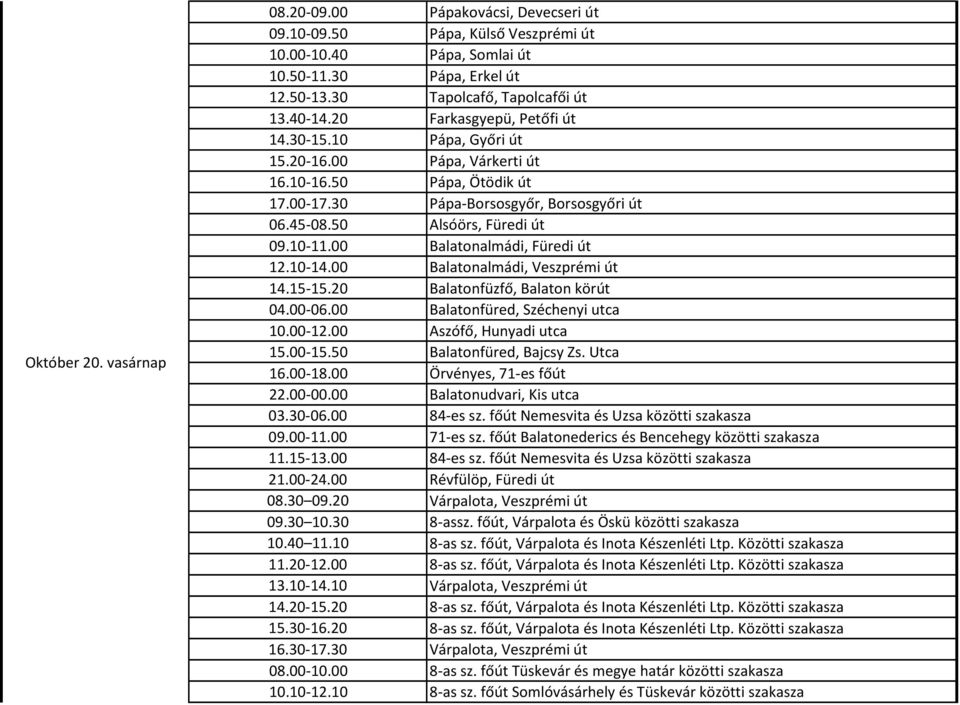 00 Balatonalmádi, Füredi út 12.10-14.00 Balatonalmádi, Veszprémi út 14.15-15.20 Balatonfüzfő, Balaton körút 04.00-06.00 Balatonfüred, Széchenyi utca 10.00-12.00 Aszófő, Hunyadi utca 15.00-15.