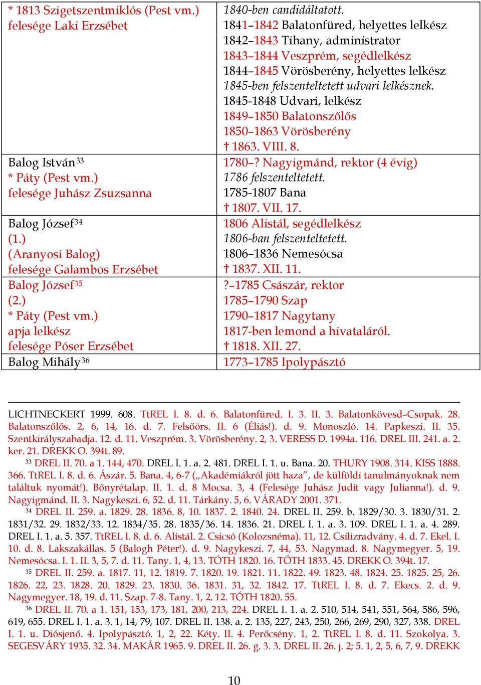 1841 1842 Balatonfüred, helyettes lelkész 1842 1843 Tihany, administrator 1843 1844 Veszprém, segédlelkész 1844 1845 Vörösberény, helyettes lelkész 1845-ben felszenteltetett udvari lelkésznek.