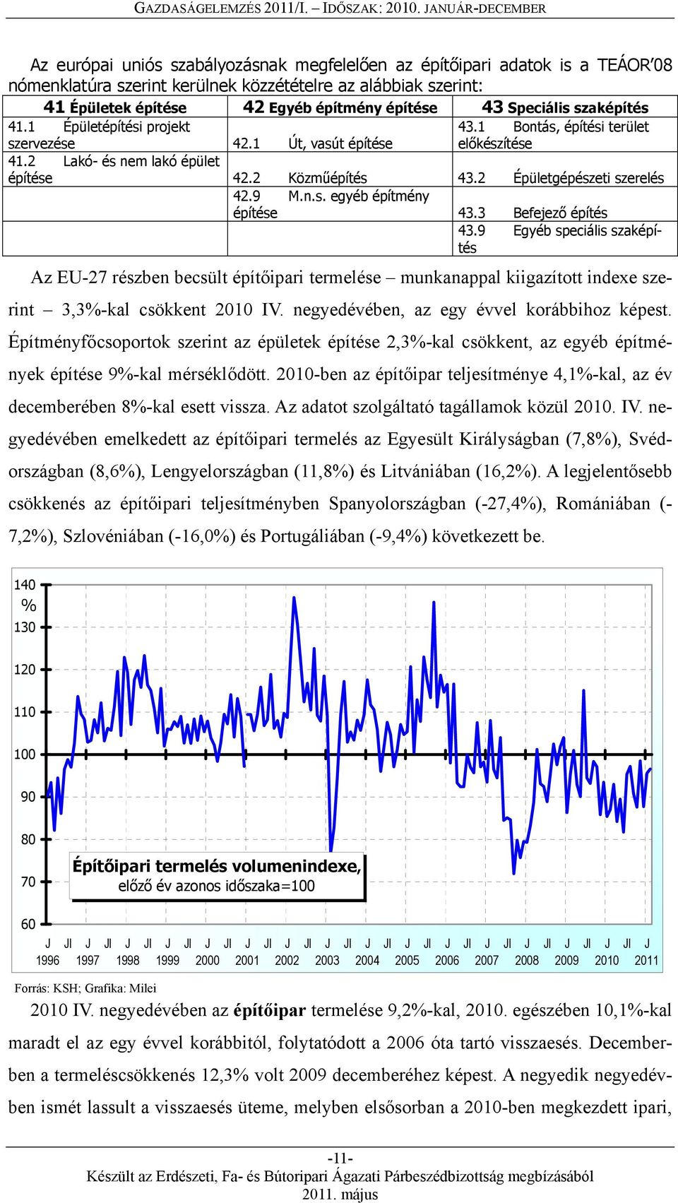 2 Épületgépészeti szerelés 42.9 M.n.s. egyéb építmény építése 43.3 Befejező építés 43.