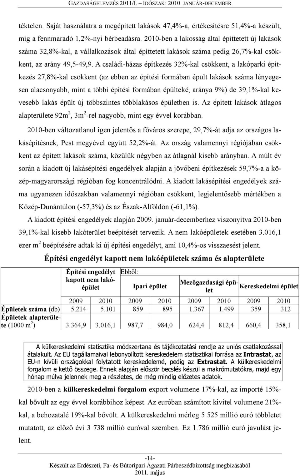 A családi-házas építkezés 32%-kal csökkent, a lakóparki építkezés 27,8%-kal csökkent (az ebben az építési formában épült lakások száma lényegesen alacsonyabb, mint a többi építési formában épülteké,