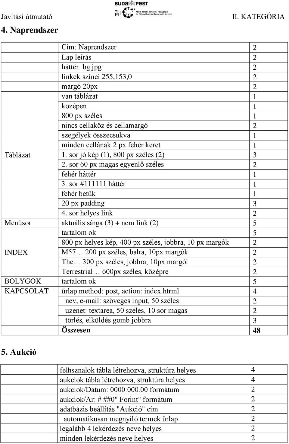 sor 60 px magas egyenlő széles fehér háttér 3. sor # háttér fehér betűk 0 px padding 3 4.