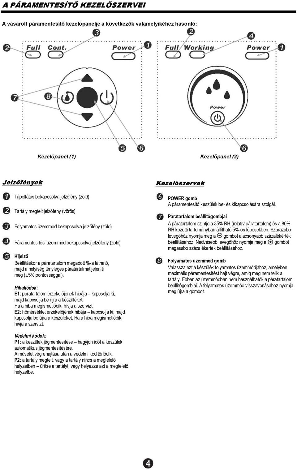 helyiség tényleges páratartalmát jeleníti meg (±5% pontossággal). Hibakódok: E1: páratartalom érzékelőjének hibája kapcsolja ki, majd kapcsolja be újra a készüléket.