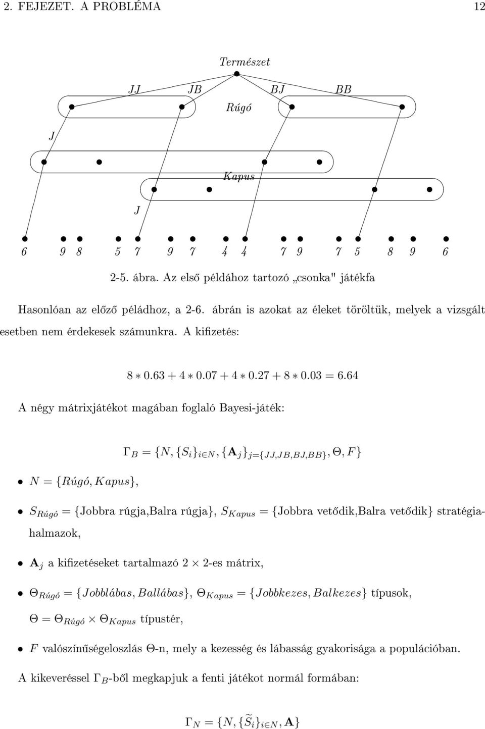 64 A négy mátrixjátékot magában foglaló Bayesi-játék: Γ B = {N, {S i } i N, {A j } j={jj,jb,bj,bb}, Θ, F } N = {Rúgó, Kapus}, S Rúgó = {Jobbra rúgja,balra rúgja}, S Kapus = {Jobbra vet dik,balra vet