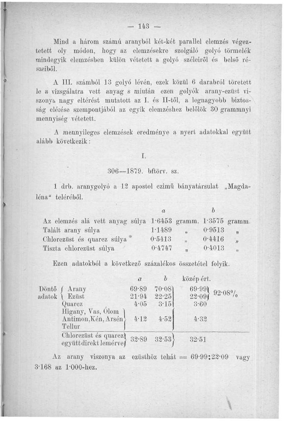 és II-től, a legnagyobb biztosság elérése szempontjából az egyik elemzéshez belőlök 30 grammnyi mennyiség vétetett. A mennyileges elemzések eredménye a nyert adatokkal együtt alább következik: I.