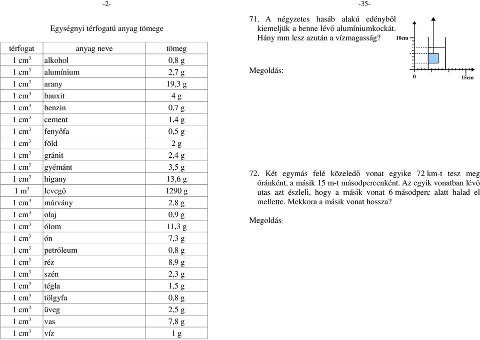 réz 8,9 g 1 cm 3 szén 2,3 g 1 cm 3 tégla 1,5 g 1 cm 3 tölgyfa,8 g 1 cm 3 üveg 2,5 g 1 cm 3 vas 7,8 g 1 cm 3 víz 1 g -35-71. A négyzetes hasáb alakú edényből kiemeljük a benne lévő alumíniumkockát.