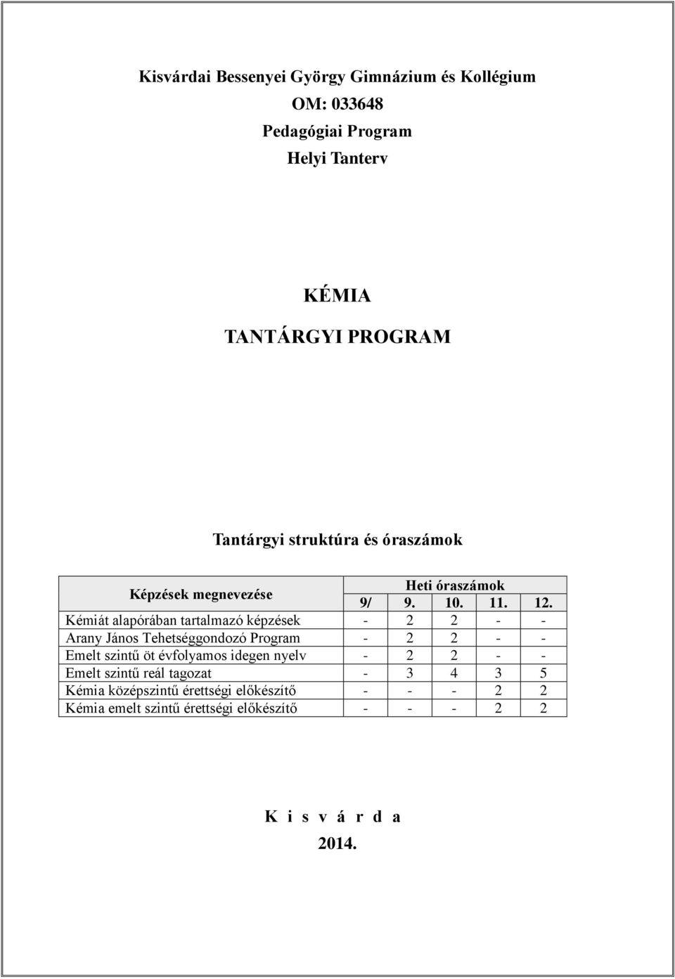 Kémiát alapórában tartalmazó képzések - 2 2 - - Arany János Tehetséggondozó Program - 2 2 - - Emelt szintű öt évfolyamos