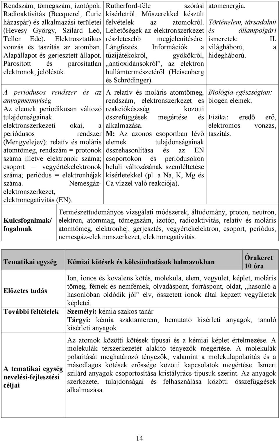 A periódusos rendszer és az anyagmennyiség Az elemek periodikusan változó tulajdonságainak elektronszerkezeti okai, a periódusos rendszer (Mengyelejev): relatív és moláris atomtömeg, rendszám =