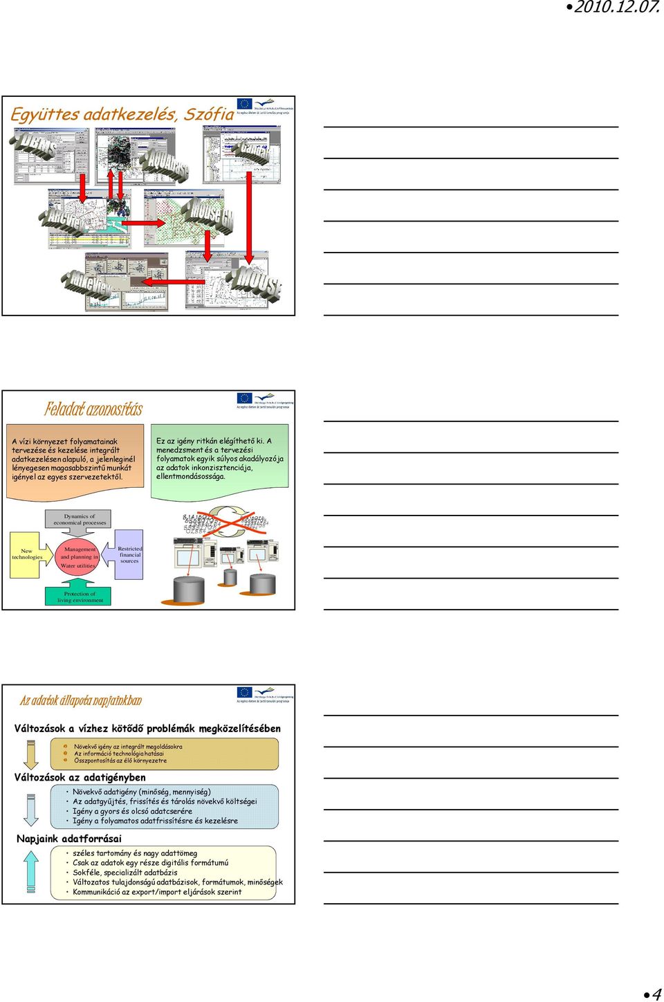 Dynamics of economical processes New technologies Management Management and planning and planning in urban in Water drainage utilities area Restricted financial sources Protection of living