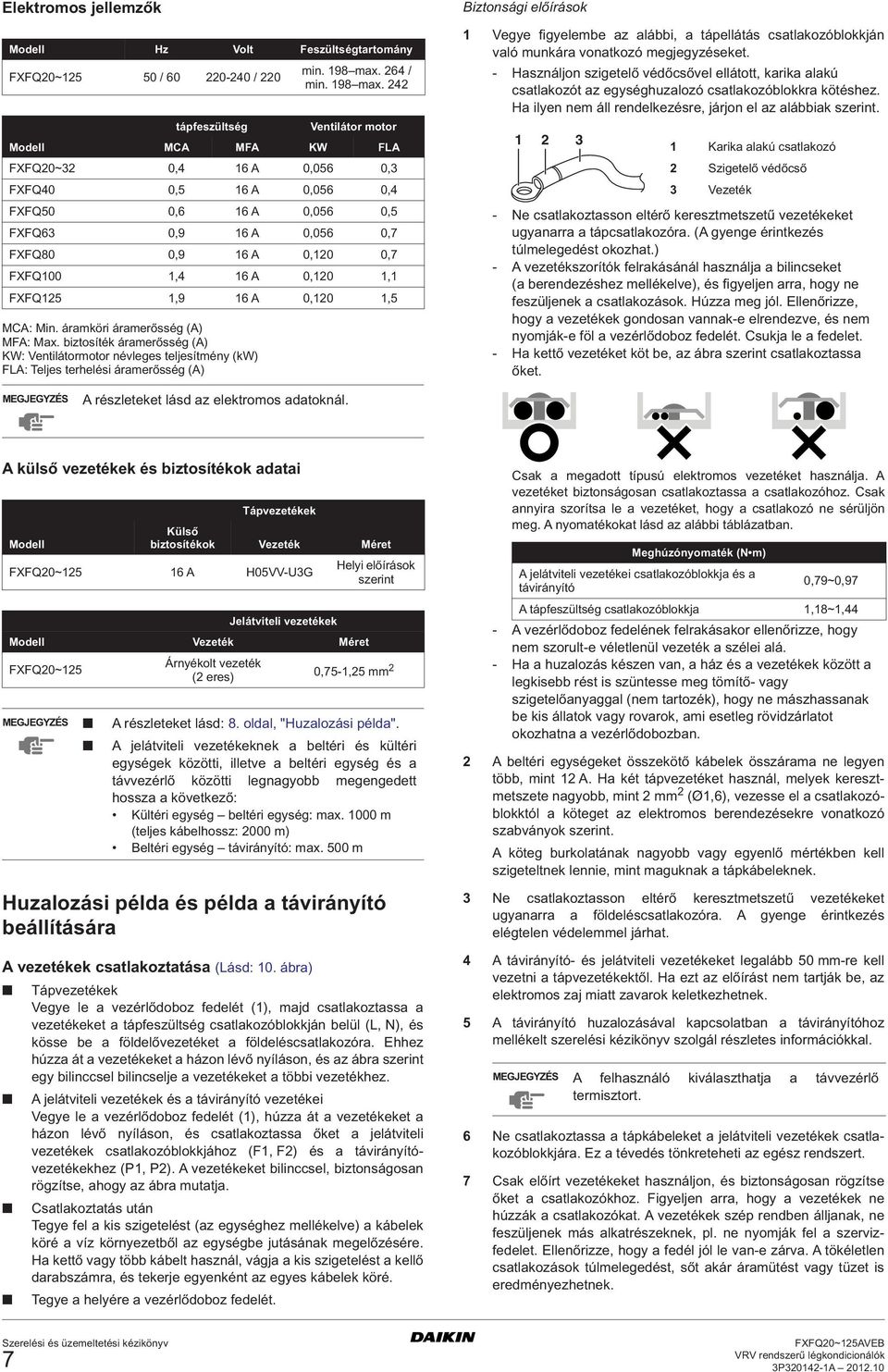 tápfeszültség Ventilátor motor Modell MCA MFA KW FLA FXFQ0~ 0, A 0,0 0, FXFQ0 0, A 0,0 0, FXFQ0 0, A 0,0 0, FXFQ 0,9 A 0,0 0,7 FXFQ80 0,9 A 0,0 0,7 FXFQ00, A 0,0, FXFQ,9 A 0,0, MCA: Min.
