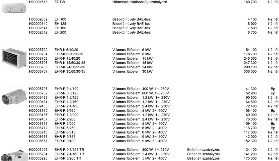 fűtőelem, 8 kw 178 700 I 1-2 hét H00008703 EHR-K 15/40/20 Villamos fűtőelem, 15 kw 246 000 I 1-2 hét H00008706 EHR-K 15/60/30-35 Villamos fűtőelem, 15 kw 247 300 I 1-2 hét H00008705 EHR-K 24/50/25-30