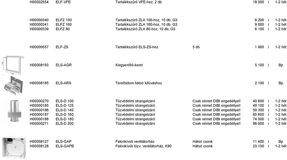 ELS-ARS Terelőidom hátsó kifúváshoz 2 100 I Bp H00000270 ELS-D 100 Tűzvédelmi strangelzáró Csak német DIBt engedéllyel!