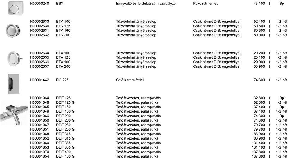 80 600 I 1-2 hét H00002632 BTK 200 Tűzvédelmi tányérszelep Csak német DIBt engedéllyel! 89 000 I 1-2 hét H00002634 BTV 100 Tűzvédelmi tányérszelep Csak német DIBt engedéllyel!