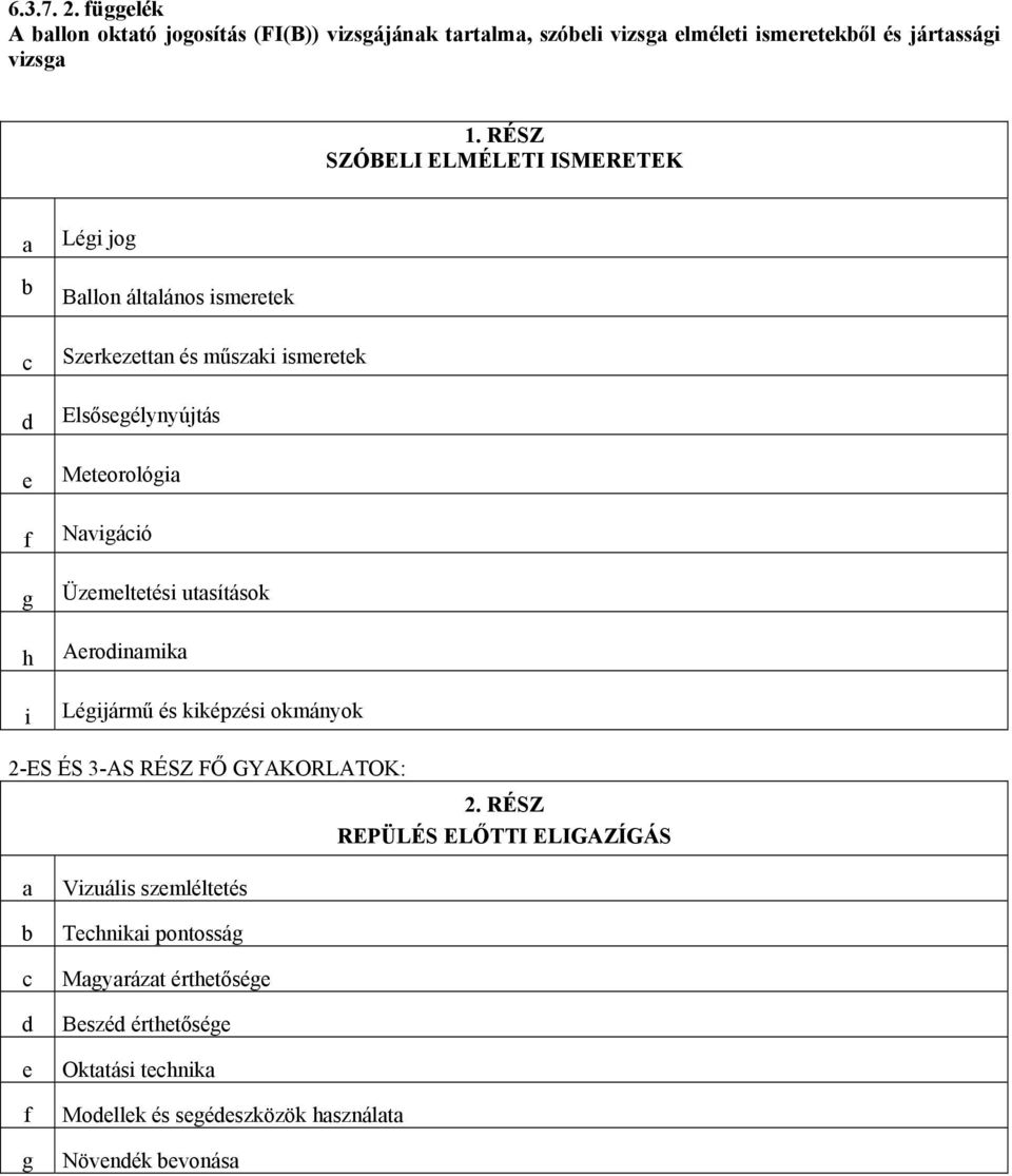 Navigáció Üzemeltetési utasítások Aerodinamika Légijármű és kiképzési okmányok 2-ES ÉS 3-AS RÉSZ FŐ GYAKORLATOK: 2.