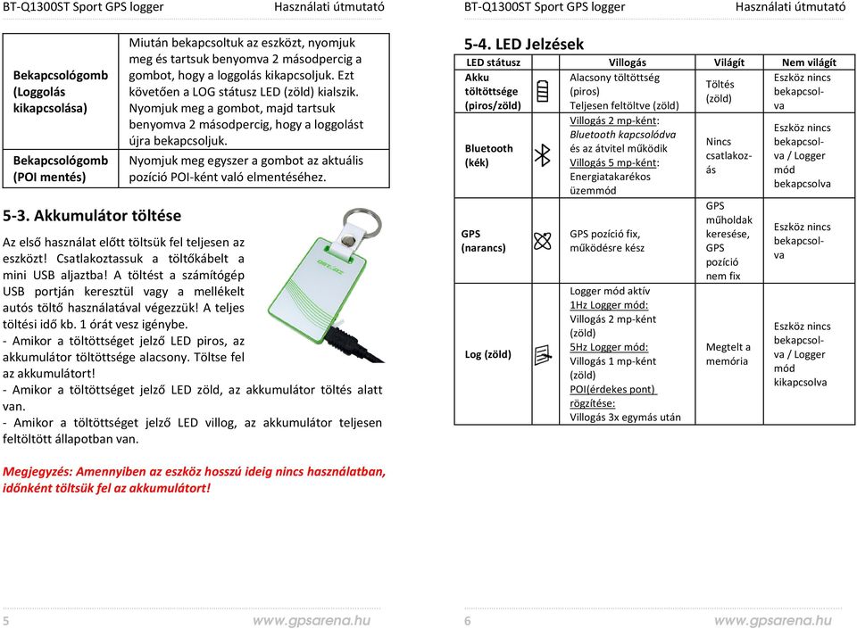 Nyomjuk meg egyszer a gombot az aktuális pozíció POI-ként való elmentéséhez. Az első használat előtt töltsük fel teljesen az eszközt! Csatlakoztassuk a töltőkábelt a mini USB aljaztba!