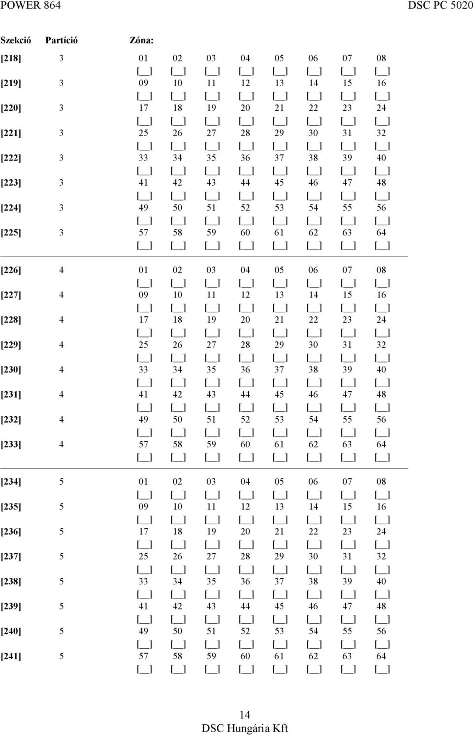 29 30 31 32 [230] 4 33 34 35 36 37 38 39 40 [231] 4 41 42 43 44 45 46 47 48 [232] 4 49 50 51 52 53 54 55 56 [233] 4 57 58 59 60 61 62 63 64 [234] 5 01 02 03 04 05 06 07 08 [235] 5 09 10 11 12 13 14