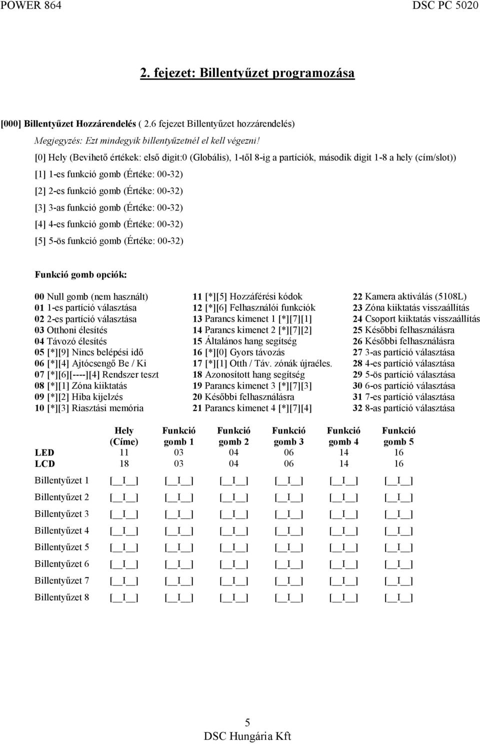 funkció gomb (Értéke: 00-32) [4] 4-es funkció gomb (Értéke: 00-32) [5] 5-ös funkció gomb (Értéke: 00-32) Funkció gomb opciók: 00 Null gomb (nem használt) 01 1-es partíció választása 02 2-es partíció