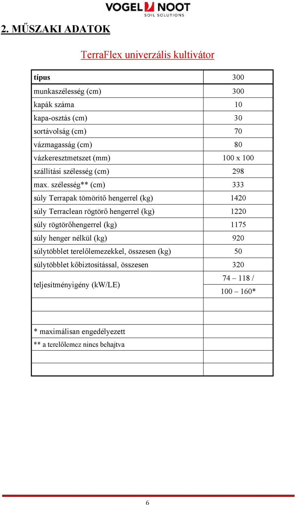 szélesség** (cm) 333 súly Terrapak tömörítő hengerrel (kg) 1420 súly Terraclean rögtörő hengerrel (kg) 1220 súly rögtörőhengerrel (kg) 1175 súly