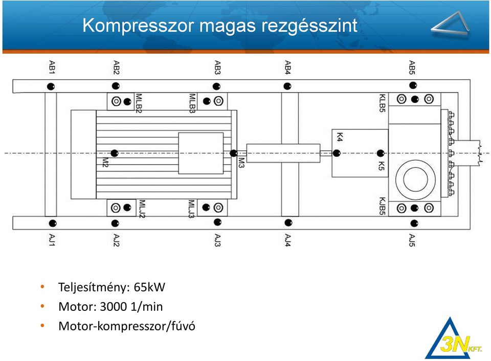 Teljesítmény: 65kW