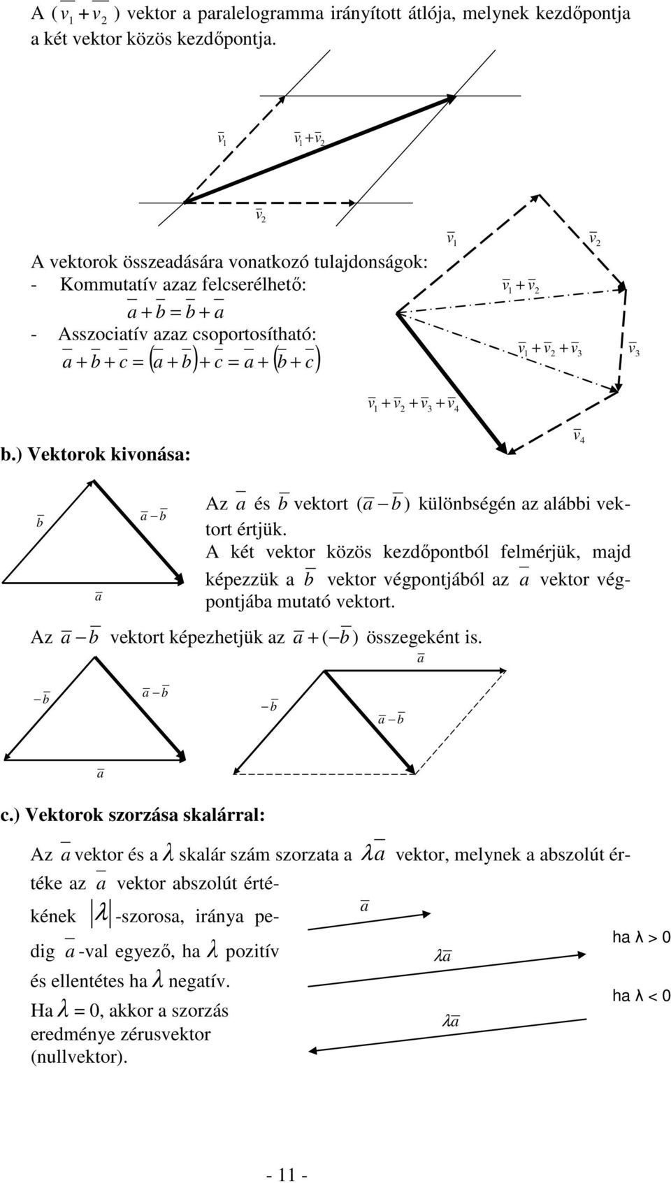 ) Vektorok kvonás: v b b és b vektort ( b ) különbségén lább vektort értjük.